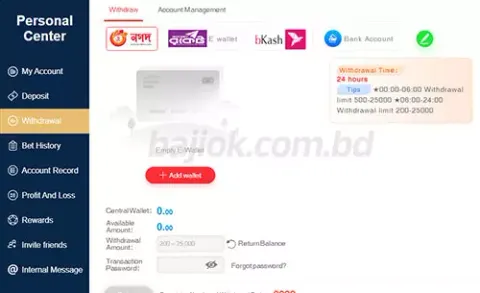 Udbetalingsprocessen på Betinia